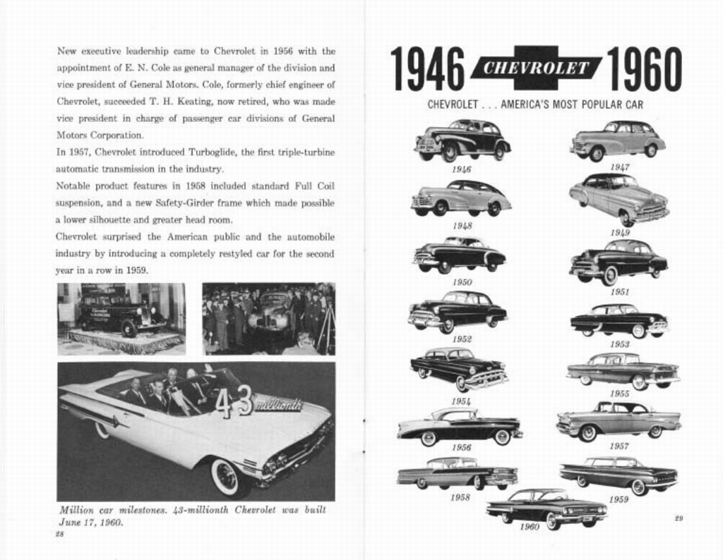 The Chevrolet Story - Published 1961 Page 36